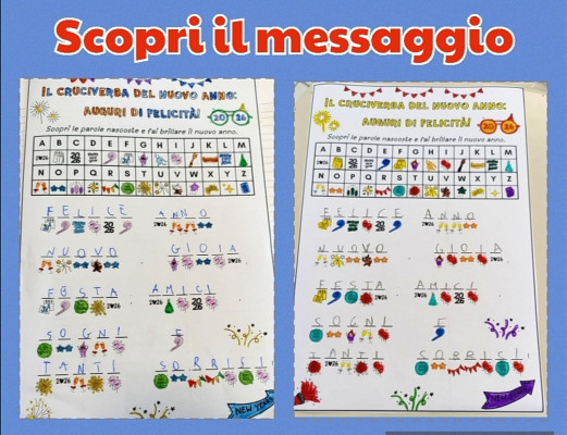 Scopri il messaggio